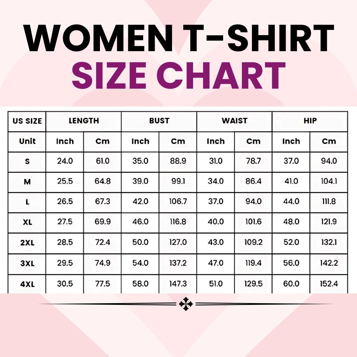 Pack Of 5 Tees for Women : Perfect Fit | High-Quality